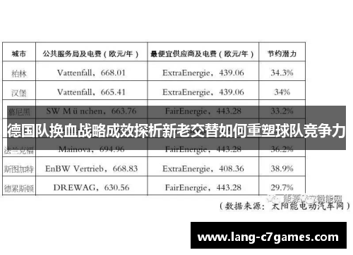 德国队换血战略成效探析新老交替如何重塑球队竞争力