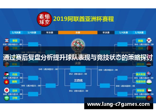 通过赛后复盘分析提升球队表现与竞技状态的策略探讨