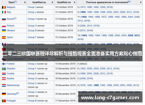 二零二三欧国联赛程详尽解析与提前观赛全面准备实用方案贴心指南