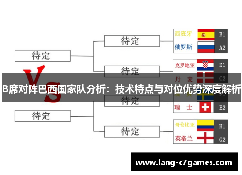 B席对阵巴西国家队分析：技术特点与对位优势深度解析
